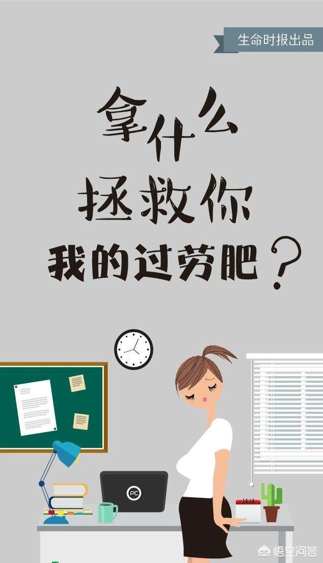 为什么腹部容易长胖呢？