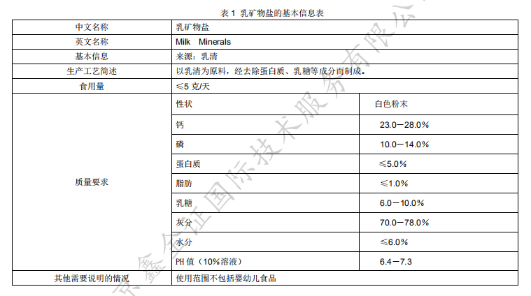 乳矿物盐复合粉(转载：乳矿物盐在保健食品注册中的应用情况)