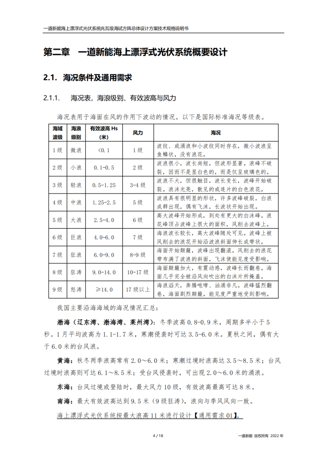 qq空间漂浮(漂浮式海上光伏：技术难点、投资收益研究报告)