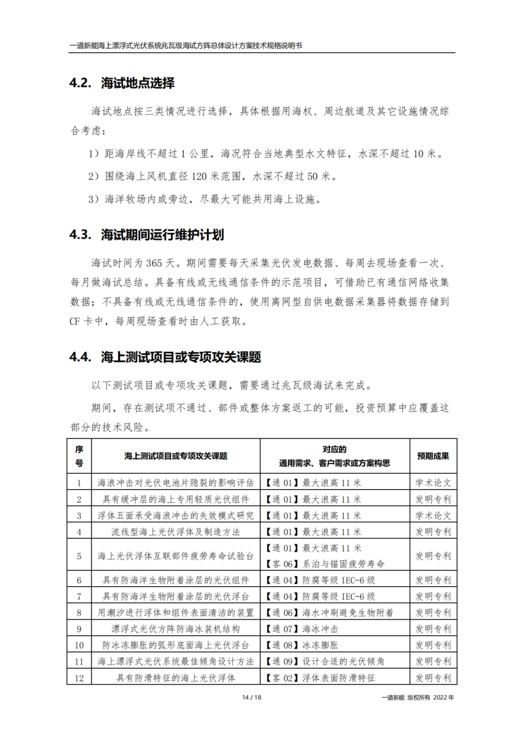 qq空间漂浮(漂浮式海上光伏：技术难点、投资收益研究报告)