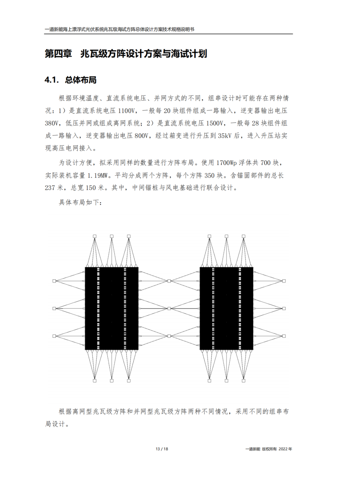 qq空间漂浮(漂浮式海上光伏：技术难点、投资收益研究报告)