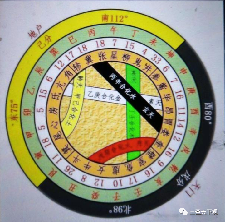 wusetian(五气经天图的底层原理（上）)