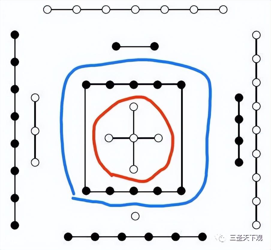 wusetian(五气经天图的底层原理（上）)