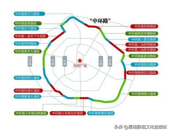 成都六环(成都真的有六环路吗？)