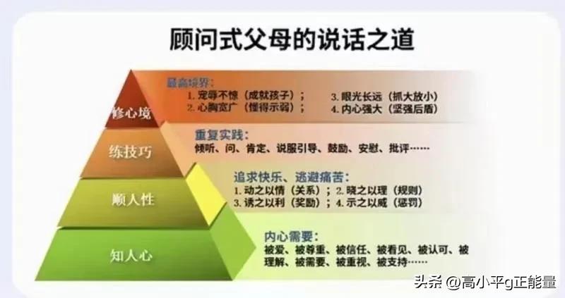 你最落魄的时候有过什么消极的想法？是怎么自我调整的？