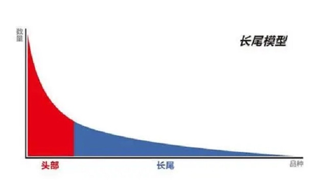 体制内工资3000，比得上企业一万吗？