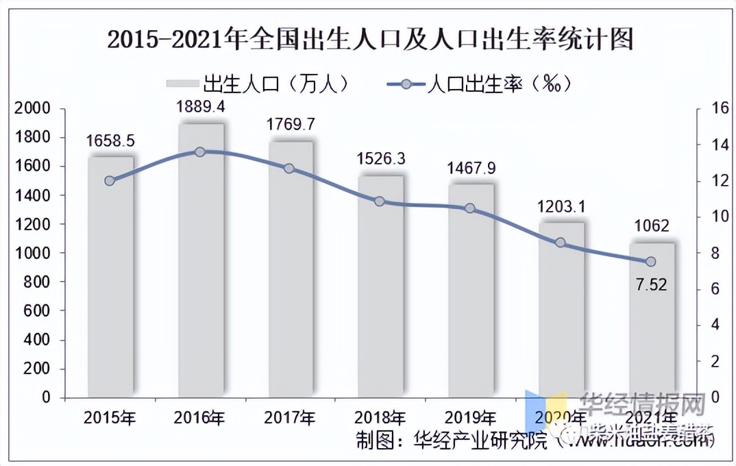 天津的房子还会有大涨吗？