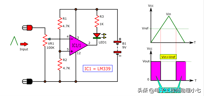 lm339(LM339 什么芯片？LM339 引脚图及功能+ LM339 工作原理，一文帮你总结)