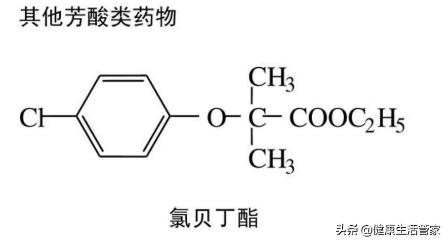 高血脂的人，不想血栓，打死都不要碰的3种食物是什么？