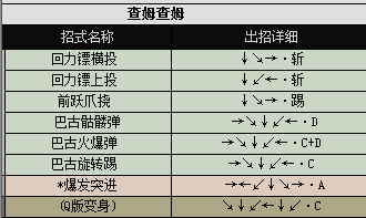 真侍魂出招表(侍魂2-真侍魂全人物出招表)