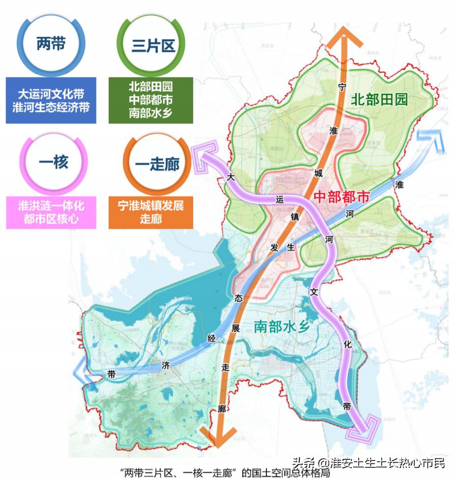 淮安以后发展重心在哪里？准备想在楚州、开发区、生态新城买一套房，在哪个区买比较好？