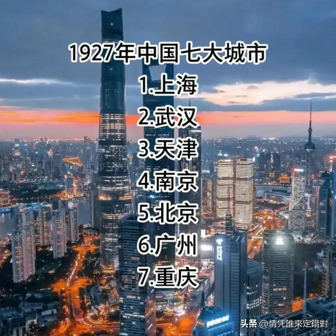 中国最有名的八座城市有哪些？