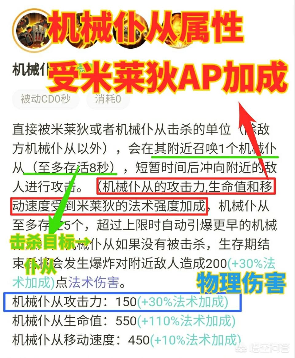 米莱狄出吸血书有用吗(为什么王者荣耀我的米莱狄没伤害，别人的却能秒人，应该怎么玩？)