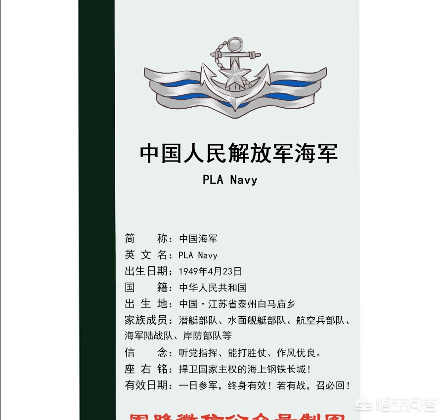 当兵当什么兵种最好(当兵选择哪些兵种比较好？为什么？)