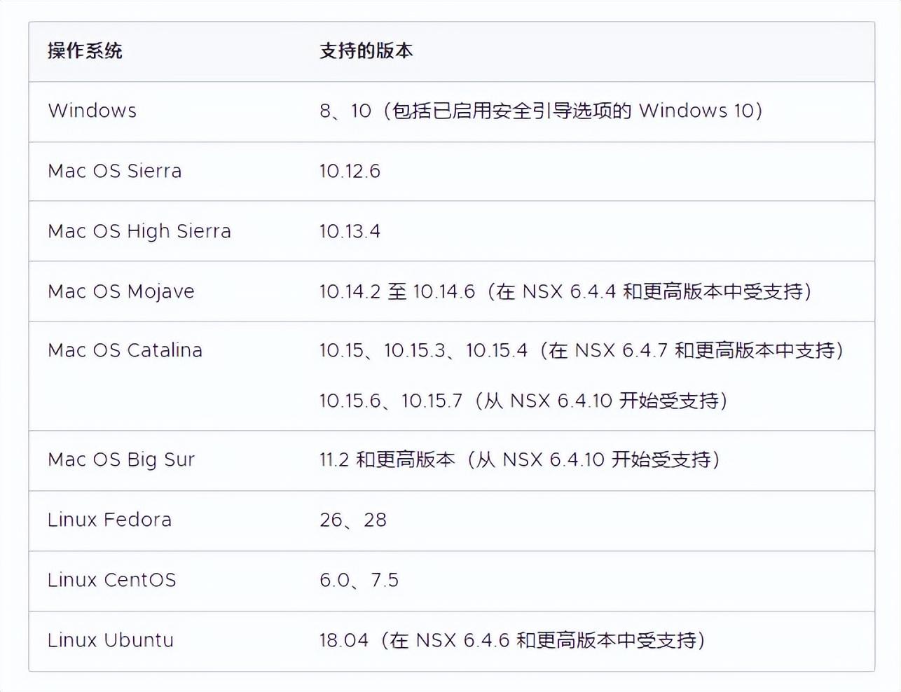 vpn技术(虚拟专用网络(VPN)的技术应用)