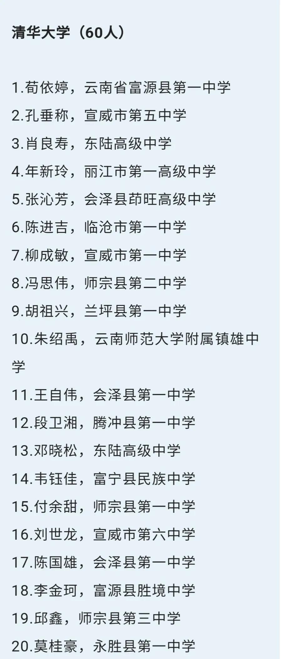 会泽教育网(云南省会泽县的高考成绩也太好了，会泽教育强在哪？)