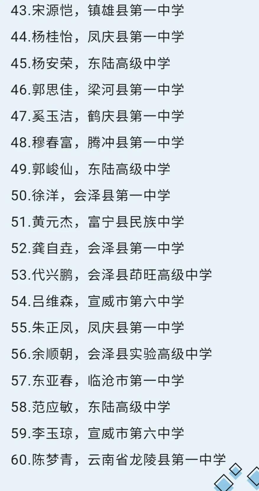 会泽教育网(云南省会泽县的高考成绩也太好了，会泽教育强在哪？)