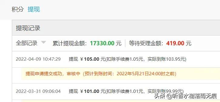 缺钱，想利用晚上1到2个小时做副业，有什么推荐？