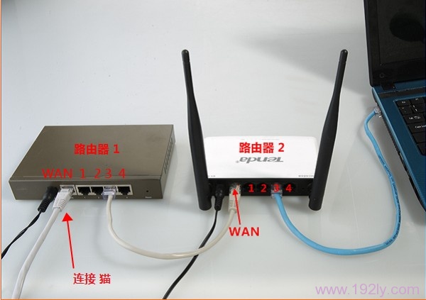 一个猫可以接两个路由器吗(一个宽带猫能不能连接两个路由器？)