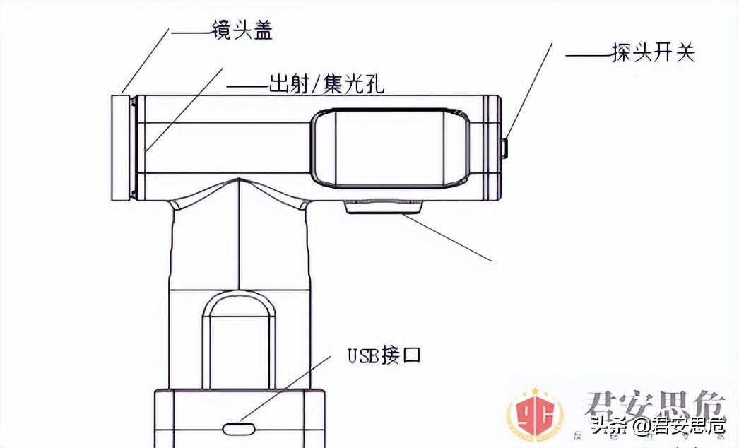 针孔摄像头(针孔摄像头检测设备之隐藏摄像头探测器S08)