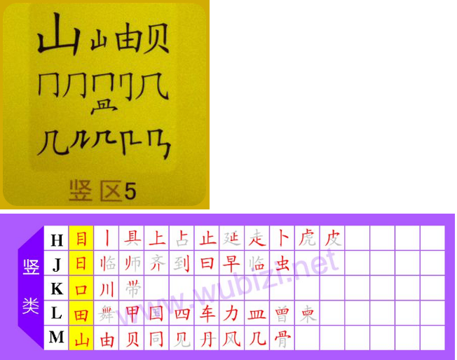 五笔字根图(五笔字根分解图详解)