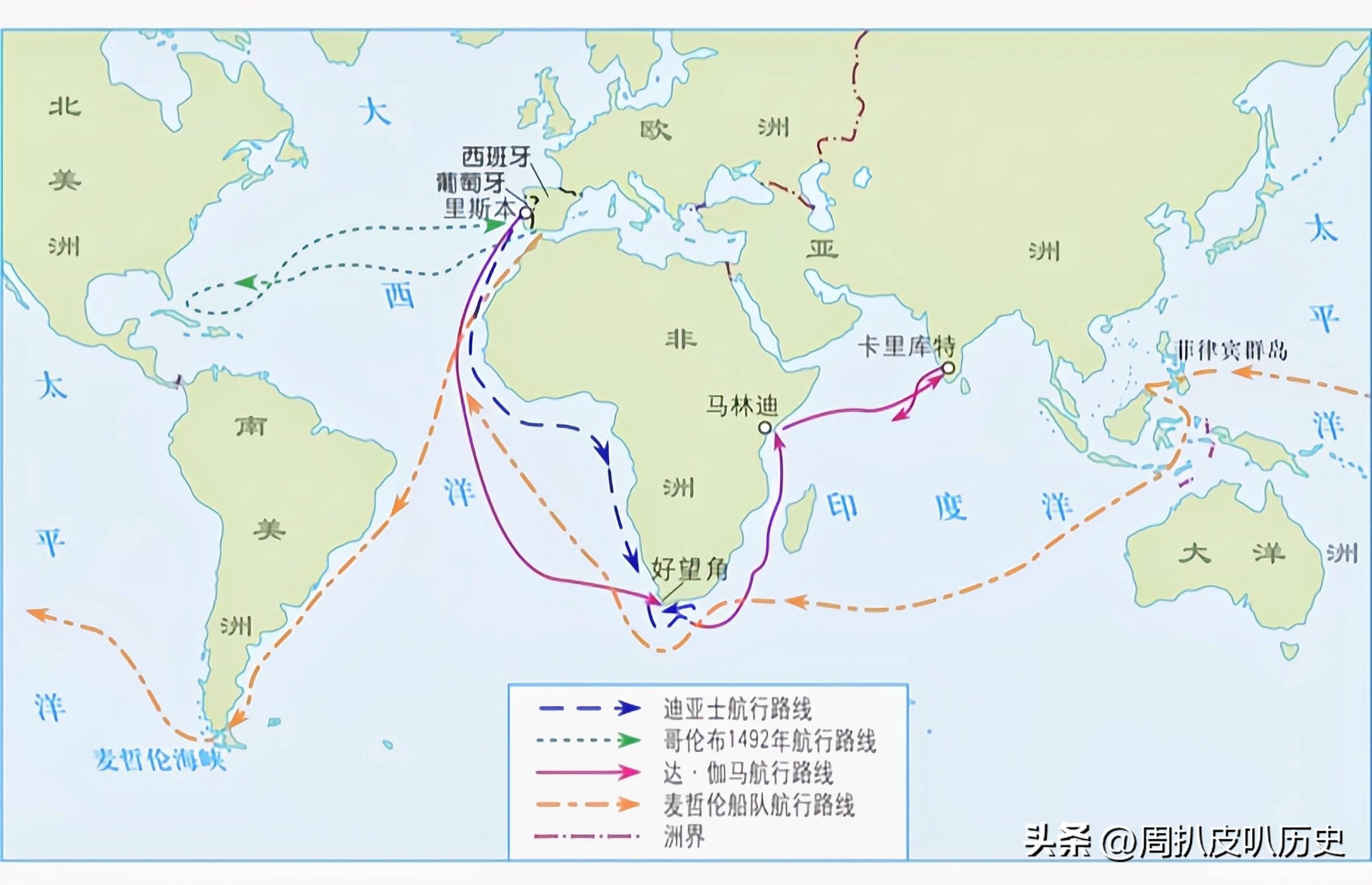 奥斯曼土耳其世系(带你一次性搞懂世界历史——奥斯曼土耳其篇)