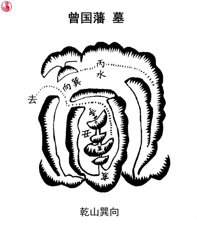 曾国藩墓被挖(1989年，曾国藩墓被盗墓贼炸开，考古队探查后，直接下令永久封闭)