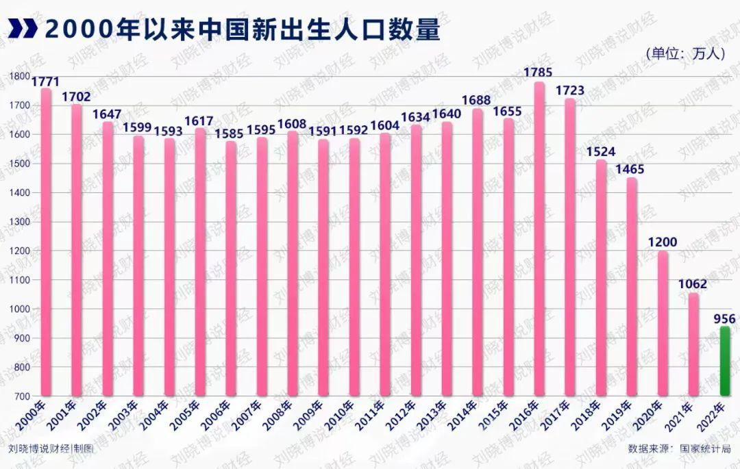 北上广深限购(楼市，“上面”说了三句“丑话”)