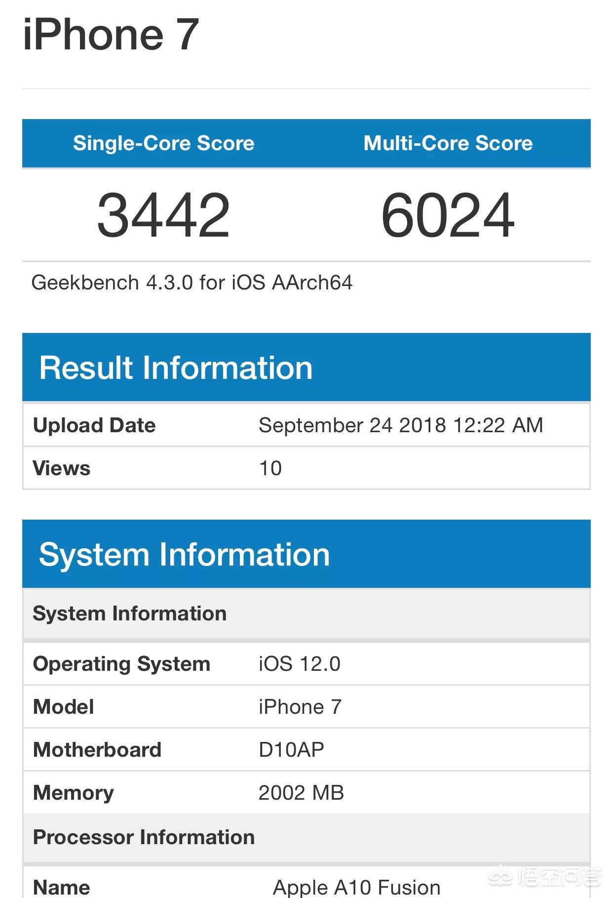 iphone7还值得入手吗(iPhone7还值得购买吗？)