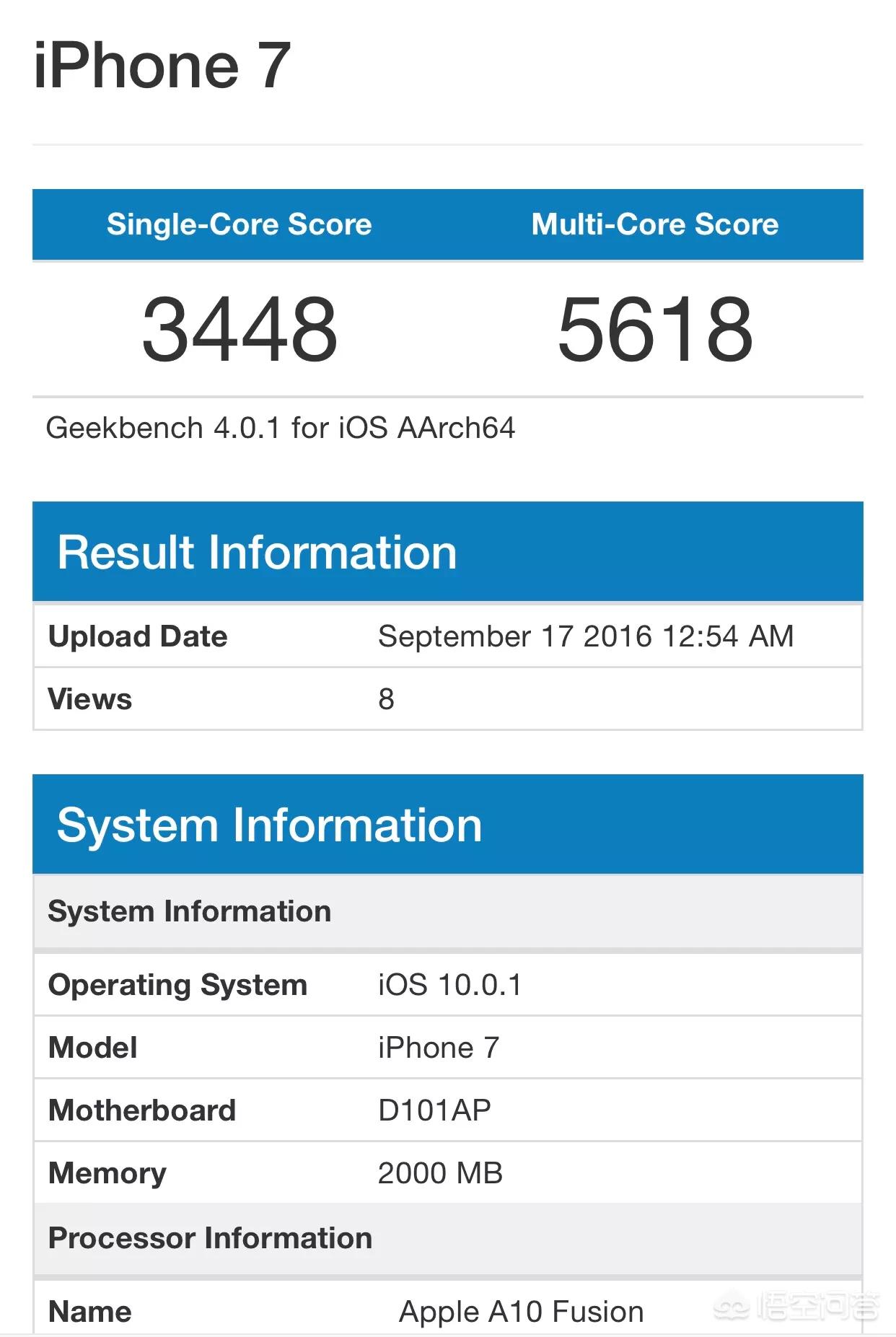 iphone7还值得入手吗(iPhone7还值得购买吗？)