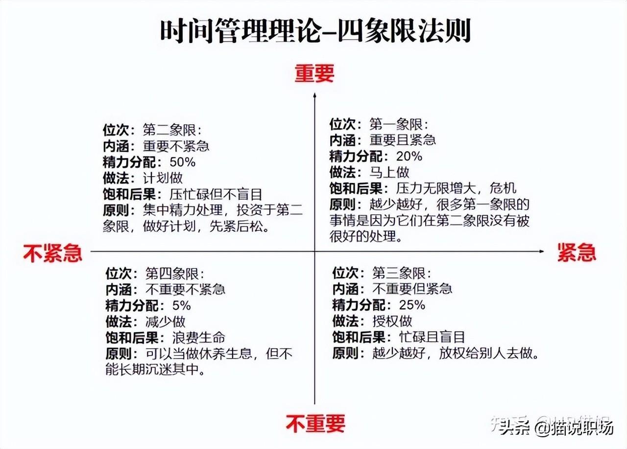 工作压力大想辞职(工作压力大，想辞职又不敢，该怎么办？)