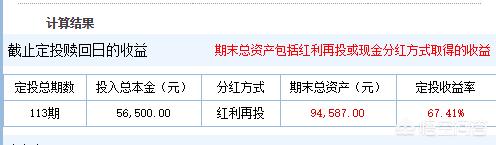 基金每个月定投300亏了(每月坚持定投几百块，坚持30年，可行吗？)