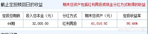 基金每个月定投300亏了(每月坚持定投几百块，坚持30年，可行吗？)