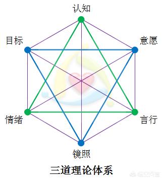 怎样帮精神患者走出来