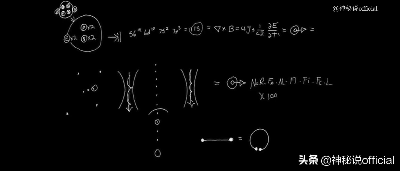 国外男子拍到外星人全貌？公布了地外文明证据，可信度有多少？ 第11张