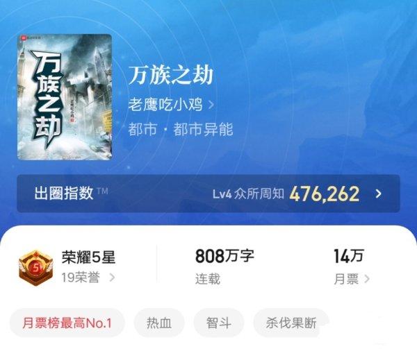 2021年网络小说排行榜前十名 好看的小说热门排名 第3张