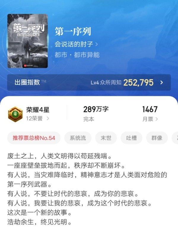 2021年网络小说排行榜前十名 好看的小说热门排名 第9张