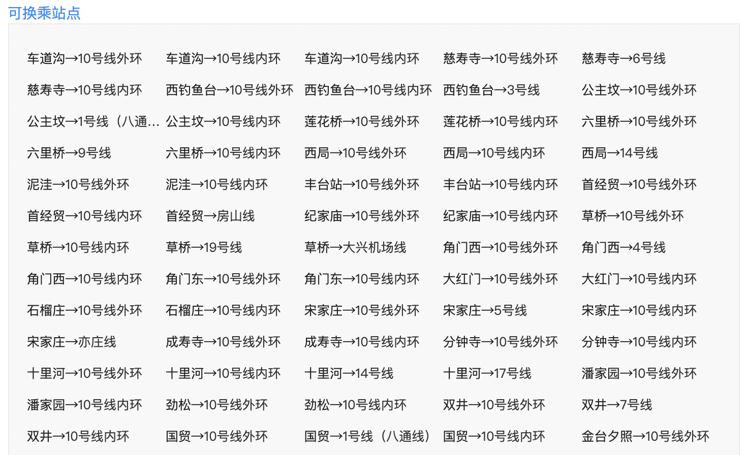 北京地铁10号线(外环)地铁站点线路图（首末班车经过各站点时间表） 第3张