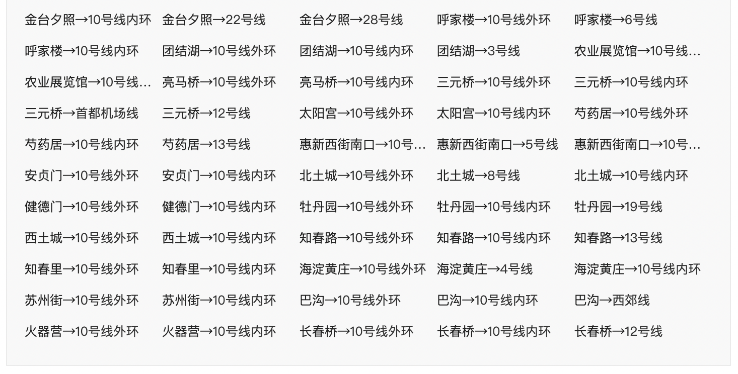 北京地铁10号线(外环)地铁站点线路图（首末班车经过各站点时间表） 第5张