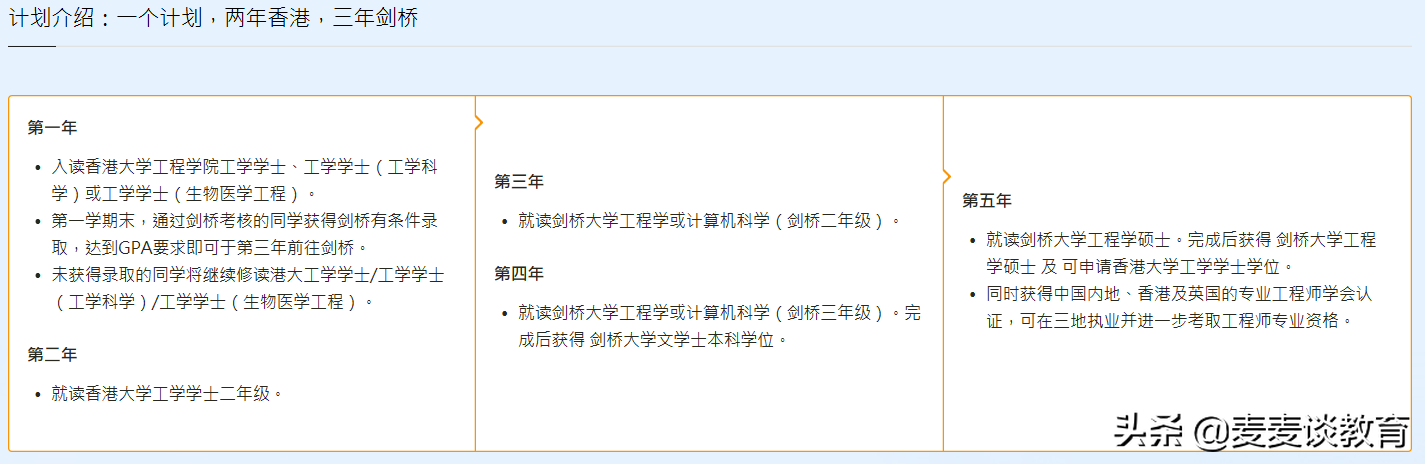 香港大学招生（香港大学2021内地高考计划招生300人不分文理牙医专业除外）