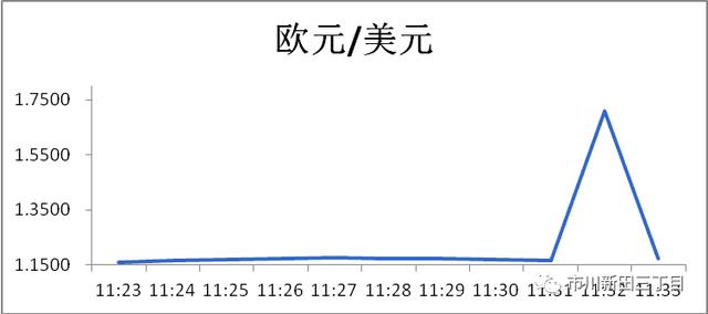 中位数怎么求公式（中位数的简便计算方法）-第2张图片-索考网