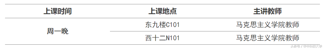 华中科技大学的公选课让你眼花缭乱？别急，这儿有攻略！