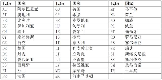 中国国家专利局官网（专利局官网）