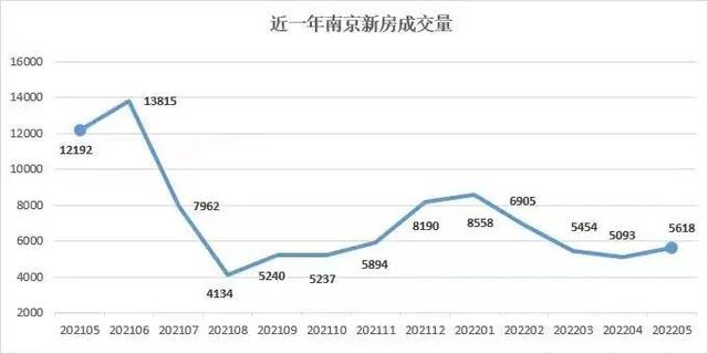 南京双学区房排名2021（南京最好的双学区房）