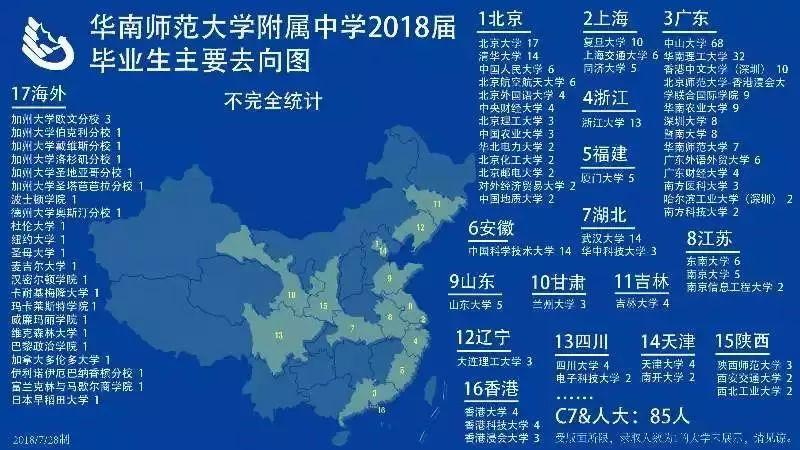 广州华南师范大学附属外国语学校（华附系学校到底有哪些）