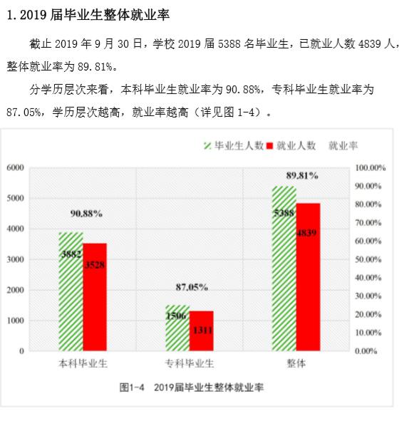 湘南医学高等专科学校（为了学医报考长沙医学院值得吗）